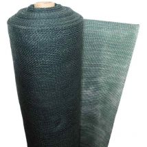 Florade - Premium Schattiernetz Perfekter Sonnenschutz für Gewächshäuser, Wintergärten und mehr Pflanzenverträglich, UV-stabilisiert und