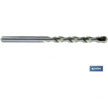 Foret standard pour murs 10 mm