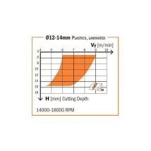 CMT - 193.161.11 schlichtfraeser Z3 pos. D=16X35X90 vhm re