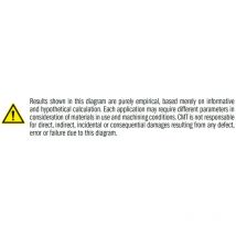 143.180.61 fresa helicoidal Z3 15-DP (pcd) D=18X25X82 S=20X50 dx