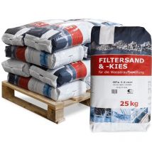 Wolff Müller Filtersand 1,0 - 2,0 mm 25kg x 12 Sack 300kg
