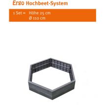 GARANTIA ERGO Hochbeet-System L Wood 6 Paneele inkl. Verbinder