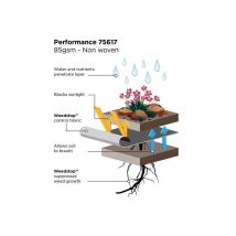 Gardman - Weedstop Performance 12 x 1.0m - GDM75617