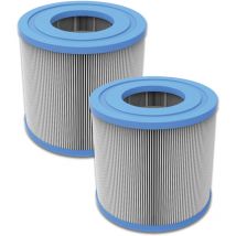 Filterkartusche SpaPure 2er Set - passend zu Whirlpools urban / Round city - Gardwell