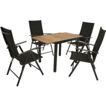 Garnitur vicenza 5-teilig, Alu + Akazie + Kunstgewebe schwarz