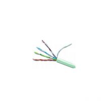 Cable Gembird CA2032005