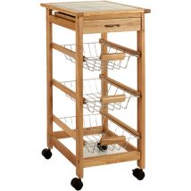 Schmaler Küchenwagen auf Rädern essentials, 37 x 37 x 76 cm