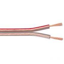 Lautsprecherkabel transparent, 10 m Rolle, Querschnitt 2 x 1,5 mm², cu. Kabellänge 10 m