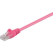 Goobay - cat 5e Patchkabel, u/utp, magenta, Kupferkaschierter Aluminiumleiter (cca). Kabellänge 10 m