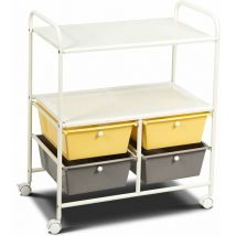 Rollwagen Mit 4 Schubladen, Rollregal Farbewahl, Küchenwagen Mit Rädern, Beistellwagen Haushaltswagen Rollcontainer Badrollwagen Badtrolley Badregal (