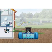 Graf kit habitat premium flat - 2 x 5 000L (10 000L)