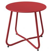 Grand Patio - Side Table, Round Metal End Table, Lightweight, Weather Resistant, Snack Table for Indoor, Garden (Red)