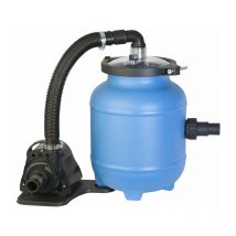 GRE - Groupe de filtration - Aqualoon 4 m³/h - ø 200 mm