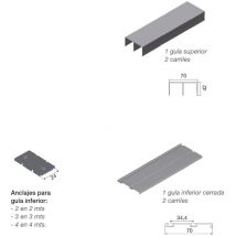 Mengual - Kit de guide en mélamine revernissable Atlantico 2Mts