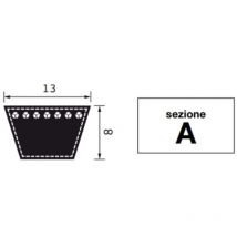 Gummibandprofil A93 Primitive Entwicklung 2390mm Landwirtschaftsmaschine