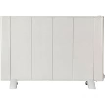 ECOVIEW-4 emisor termico - Haverland