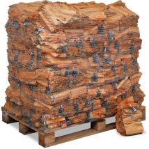 Heizfuxx - Anzündholz Blue 18 cm 2kg x 96 Sack 192kg