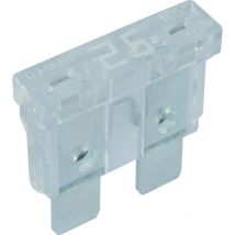 Herth&buss - D22 Boite de 5 fusibles plats ato - 50295425066