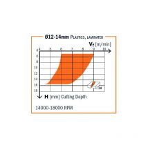193.101.11 fraise helicoidale Z3 pos.hm D=10X42X90 dr