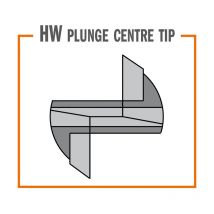 173.140.11 hm-fraise a rainer D=14X2 Z=2 S=M10X1.5 dr.
