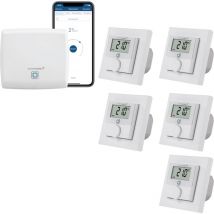 Starter Set kabelgebundene Fußbodenheizungsteuerung für 5 Räume - Homematic Ip