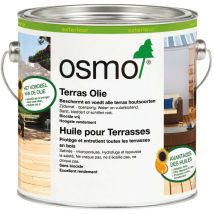 Huile Pour Terrasse Osmo Conditionnement: 2,5 Litres - Teinte: Antidérapante Incolore