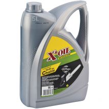 Spezialöl für Kettensäge