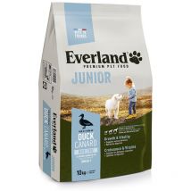 Hundefutter Croquette Nutrio Junior 10kg Everland