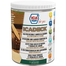 Icadeck - Olio All'Acqua per Decking e Arredi da Giardino, Neutro, 2.5 l - DCK00-0250 - Ica For You