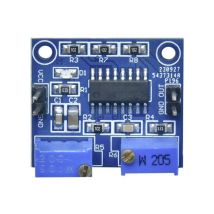 ME745 Module contrôleur pwm 1 pc(s) R681172 - Iduino