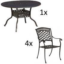 5-teilige Sitzgruppe Aluminium Guss bronze Tisch ø 120 cm mit 4 Sesseln Tisch Ø120 cm mit 4x Sessel Urban - Inko
