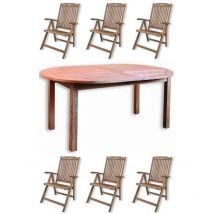 7-teilige Teakholz-Sitzgruppe Timor & Bangkok oval 200/260x110x75 cm Tisch ausziehbar Holztisch - Inko