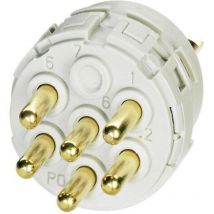 Inserts avec contacts à souder pour les séries RC, UC, et TU.