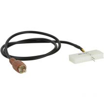 Adnauto - Interface camera de recul compatible avec seat skoda vw