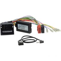 Adnauto - Interface commande au volant compatible avec Citroen Fiat Peugeot