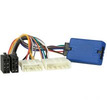 Adnauto - Interface Commande volant RN011 compatible avec Dacia Renault 15-21 Centrale seule