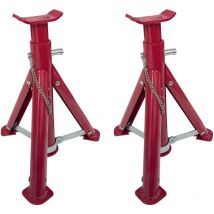 Iwh - Unterstellbock Klappbar 2 Tonnen Unterstellbock 2 T Arbeitshöhe: 27.5 - 36.5 Cm