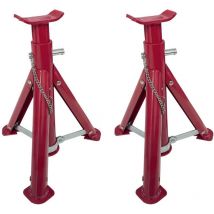 Unterstellbock klappbar 2 Tonnen Cavalletto 2 t Altezza operativa: 27.5 - 36.5 cm - IWH