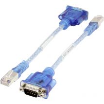 1.04.0074.01000 CAN-Adapter Kabel RJ-45, D-SUB9 2 St. - Ixxat