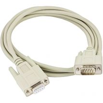 1.04.0076.00180 can Kabel-Leitung 1 St. - Ixxat