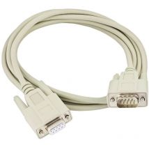 Ixxat - 1.04.0076.00180 can Ligne en câble 1 pc(s) Y165682