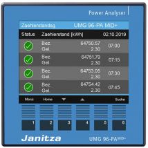UMG96-PA-MID+ - Janitza