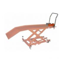 Soporte agarre movible para ref. 50911 JBM