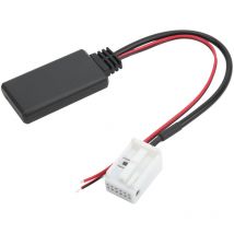 Jeffergarden - Autoradio Bluetooth 5.0 Adaptateur aux in Remplacement du cble audio pour Peugeot 307 pour Blaupunkt 2005+