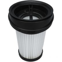 Jeffergarden - Filtro per aspirapolvere Filtro di ricambio per Grundig VCH9631 VCH9632 VCH9629 VCH9630