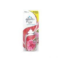 Johnson - Glade Recambio para Ambientador Automático de Pulverización, Rojo, 3x 6.6 x 15.8 cm