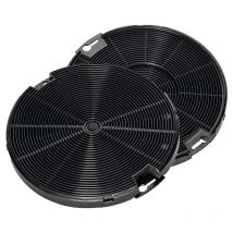 Filtre à charbon (2pcs) d'origine Juno MCFE09 / 9029800548