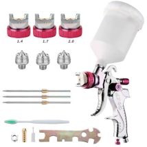 Aiducho Professionnel Pistolet À Peinture, Haute Pression Kit Pistolet À Pulvérisation D'Air, Pistolet A Peinture Pneumatique À Alimentation Par 