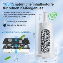 Kaffeefilter Kompatibel Mit Sage – Reduziert Kalkablagerungen Und Verlängert Die Lebensdauer Der Maschine – Aktivkohle & Ionenaustauscherharz – 3er 