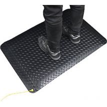 Coba Europe - coba 690603 Estera antifatiga deckplate anti-static medidas